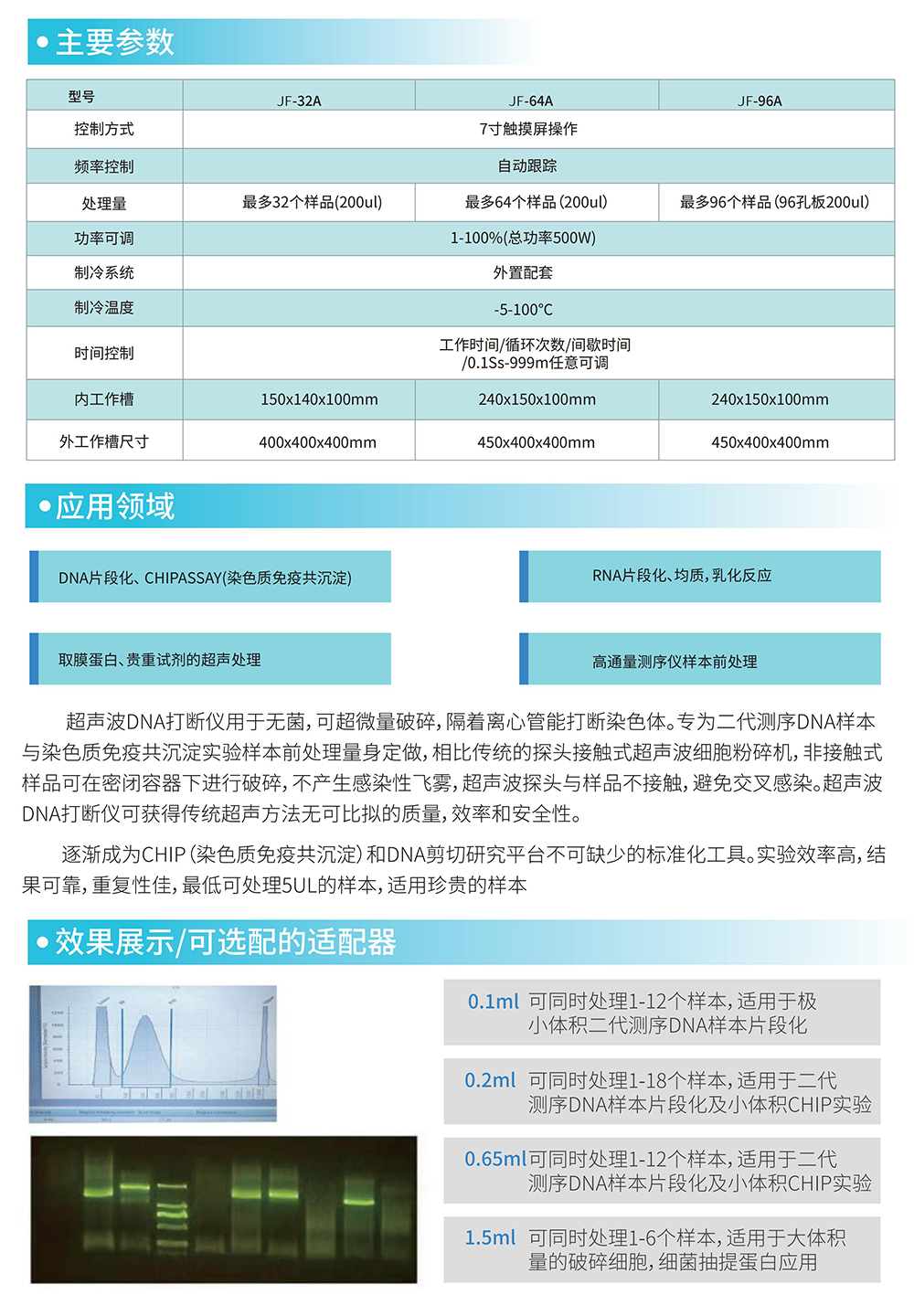 （已压缩）DNA打断仪A系列_031.jpg