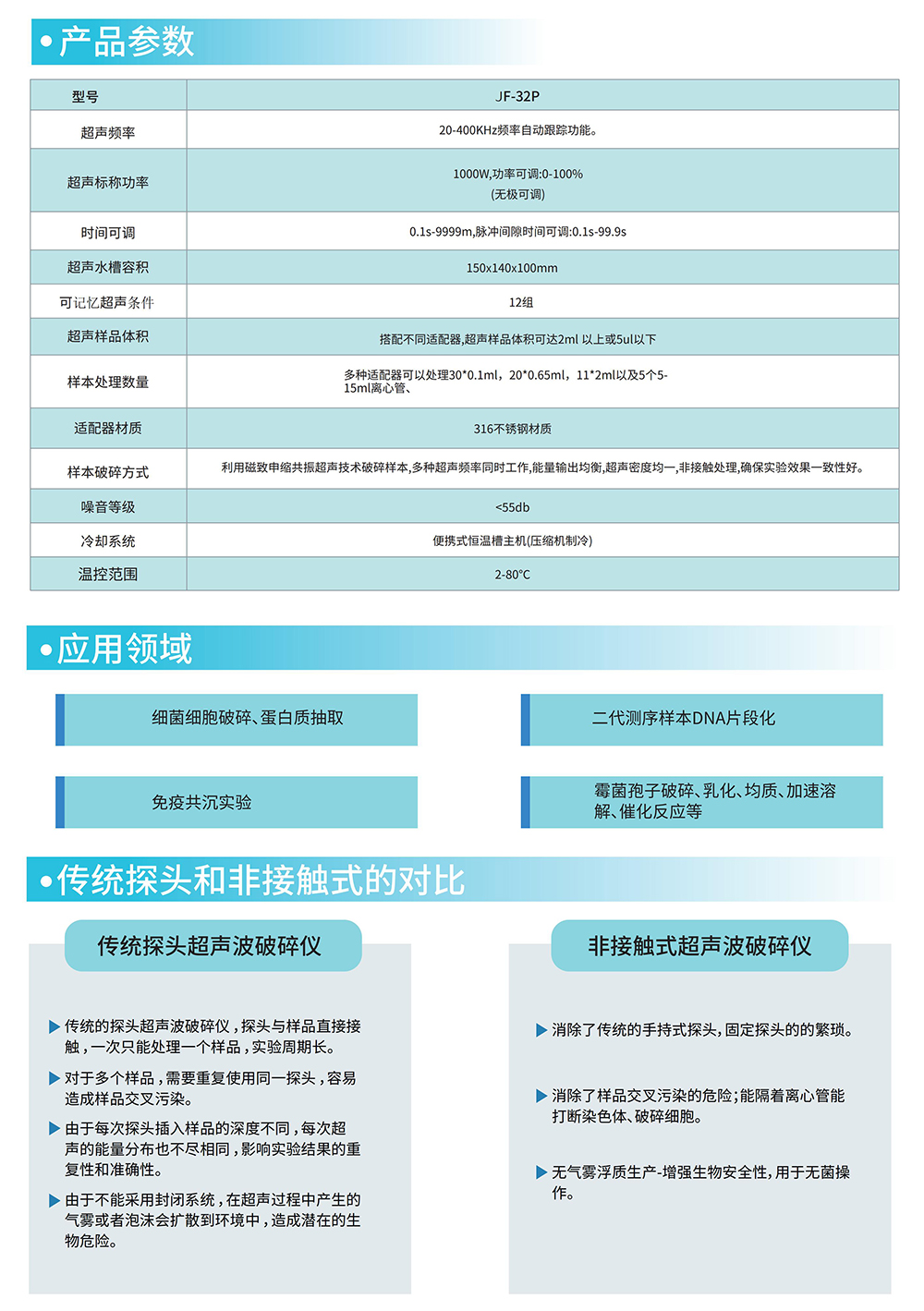 （已压缩）非接触式DNA打断仪JF-32P系列_032.jpg