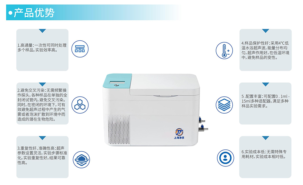 (已压缩)非接触式DNA打断仪JF-64P系列_021.jpg (已压缩)非接触式DNA打断仪JF-64P系列_021.jpg