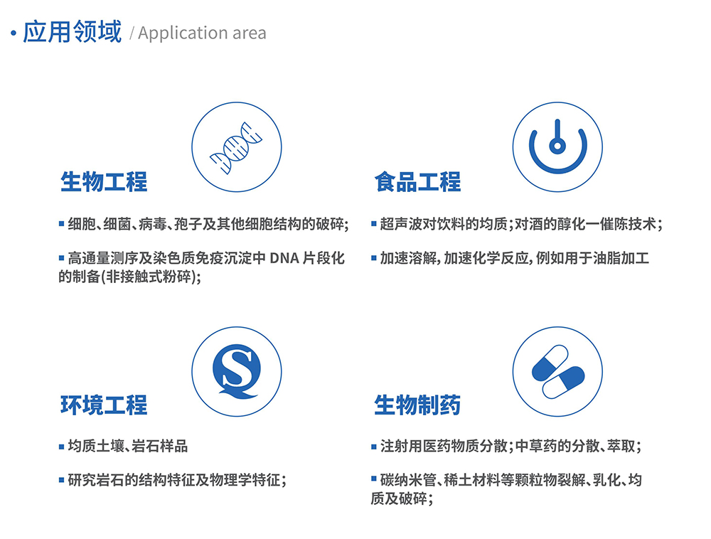 （已压缩）多通道超声波细胞破碎仪_021.jpg
