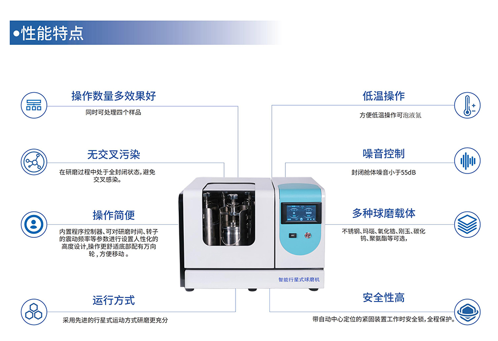 （已压缩）行星式球磨仪JFQM-4G_021.jpg