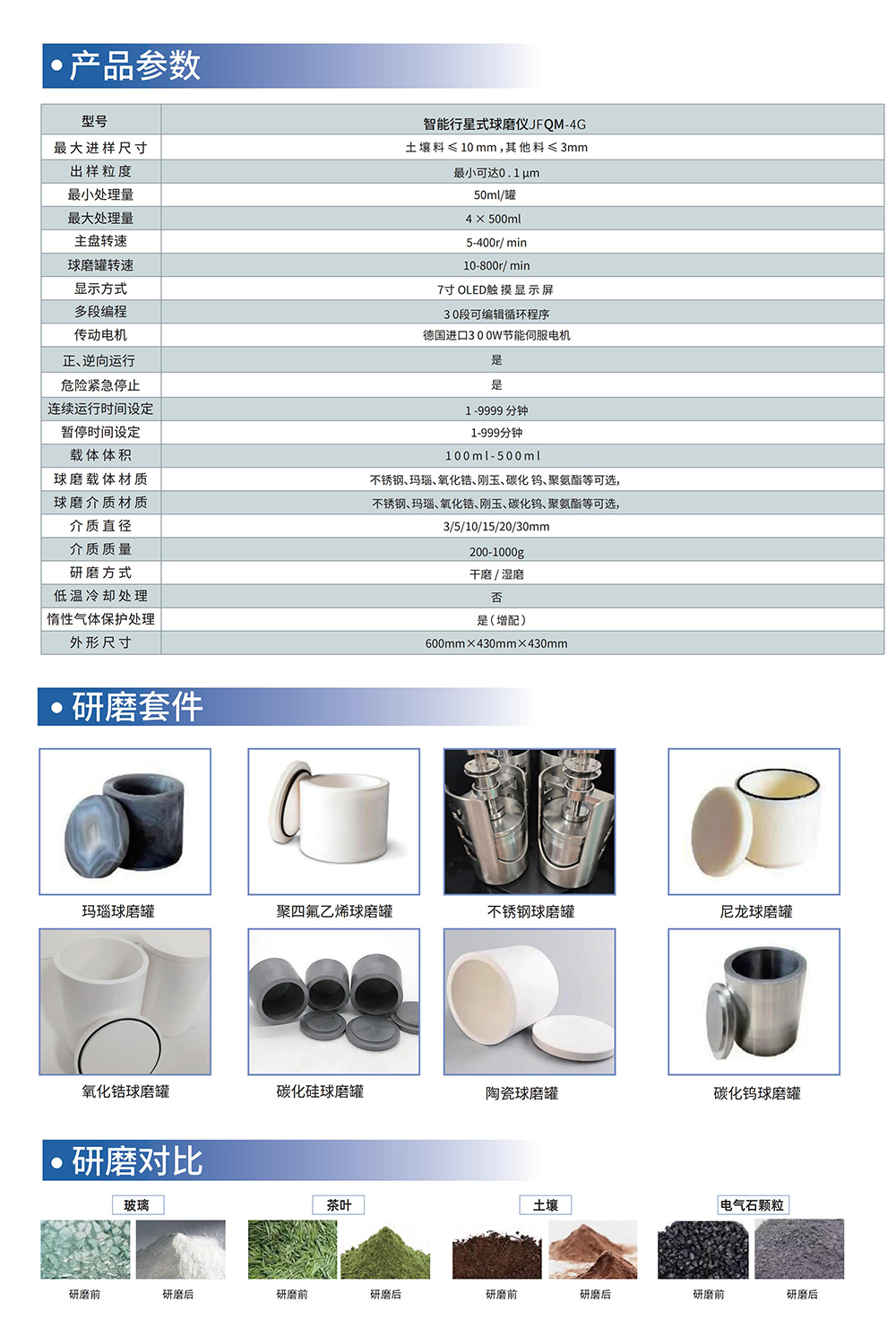 （已压缩）行星式球磨仪JFQM-4G_031.jpg
