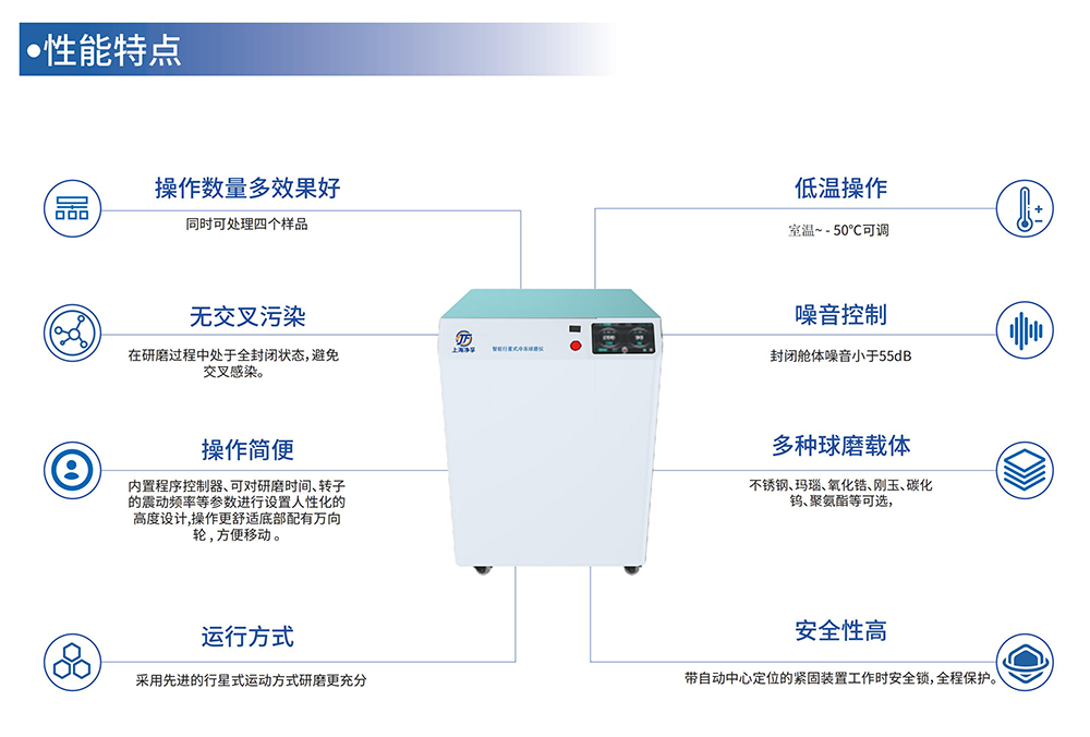 （已压缩）行星式冷冻球磨仪JFQM-4GLD_021.jpg