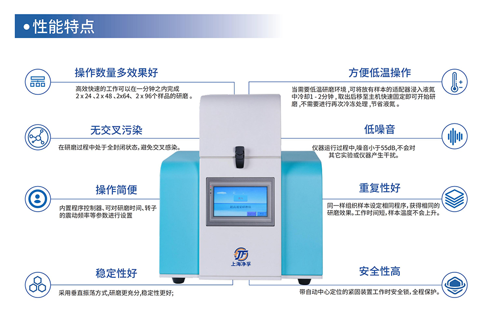 （已压缩）高通量组织研磨仪JF-96S_021.jpg