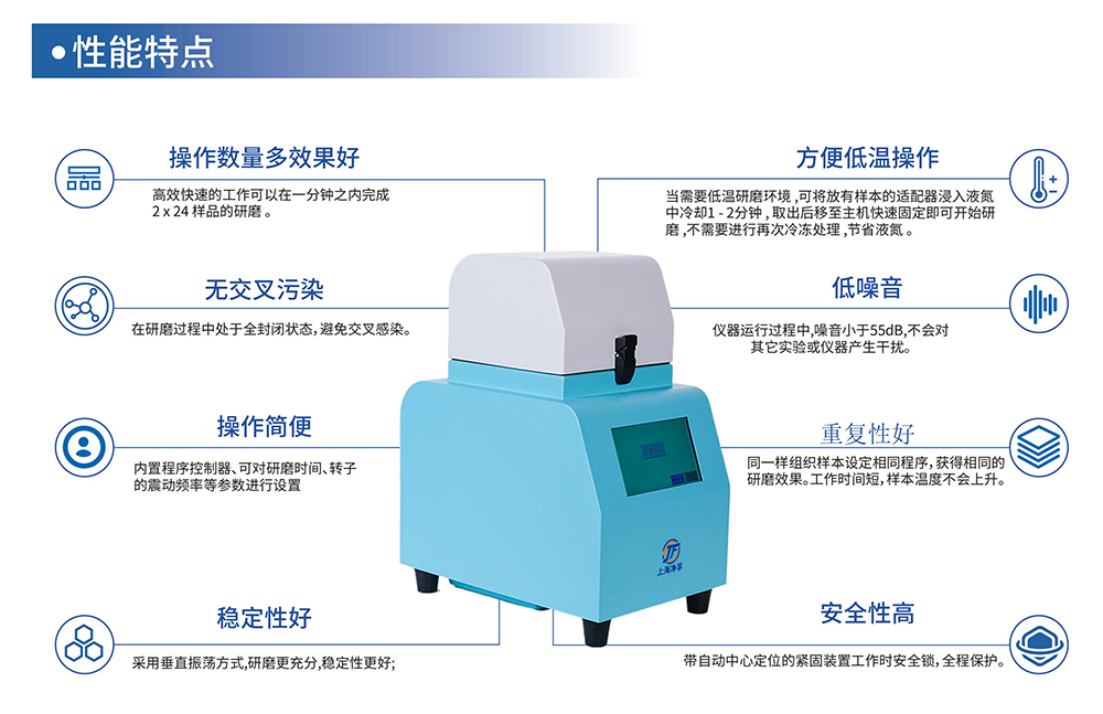 （已压缩）高通量组织研磨仪JF-24S_021.jpg