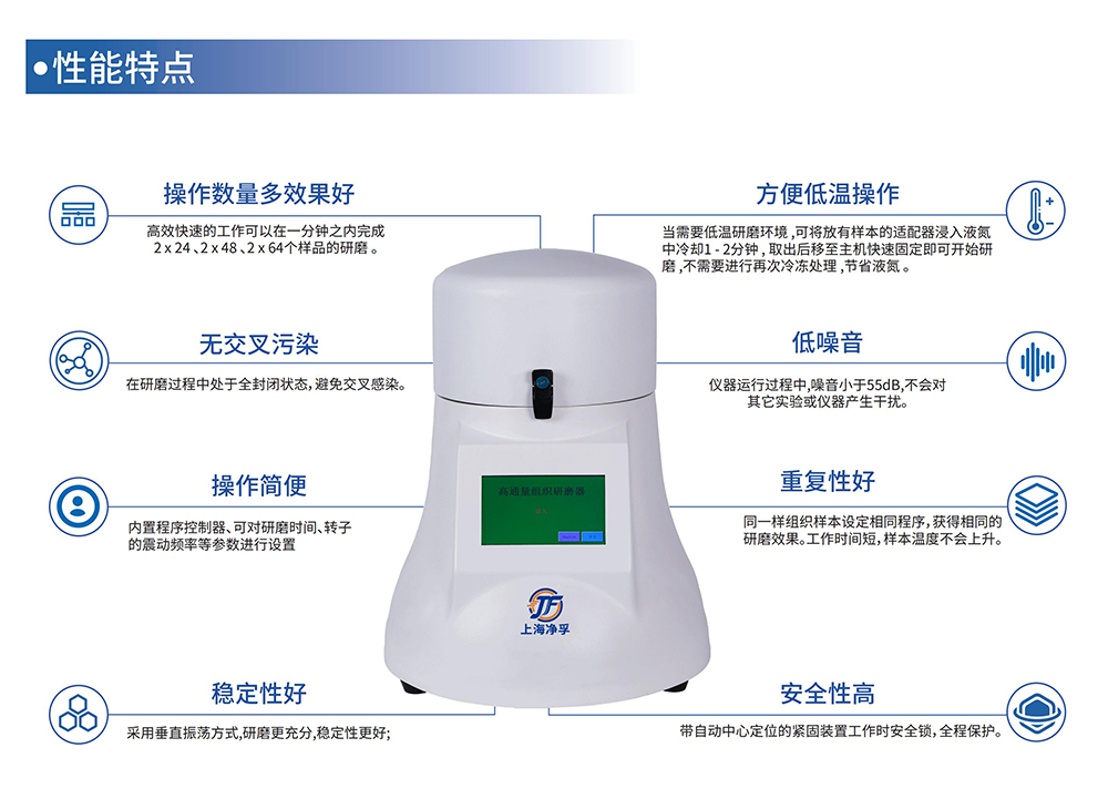 （已压缩）多样品研磨仪JF-64YS_021.jpg