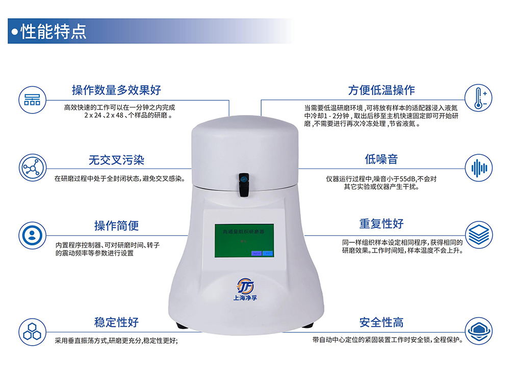 （已压缩）多样品研磨仪JF-48YS_021.jpg