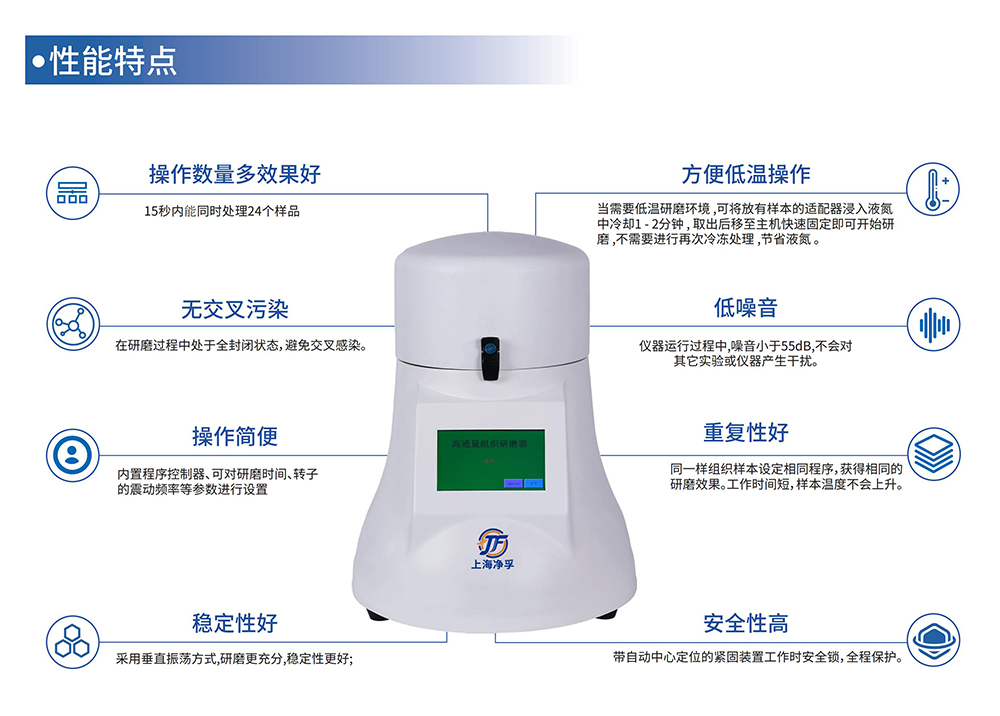 （已压缩）多样品研磨仪JF-24YS_021.jpg
