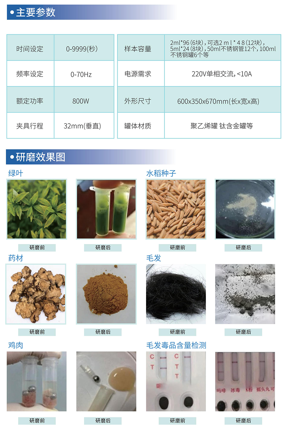 （已压缩）超高通量576_031.jpg