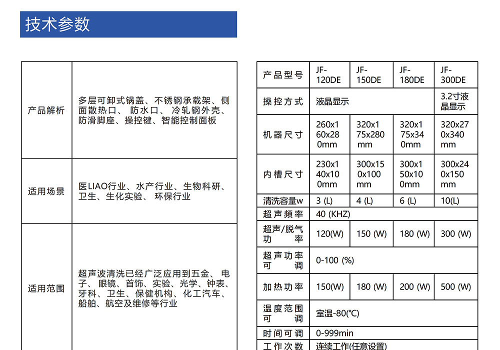 超声波清洗机DE_021.jpg