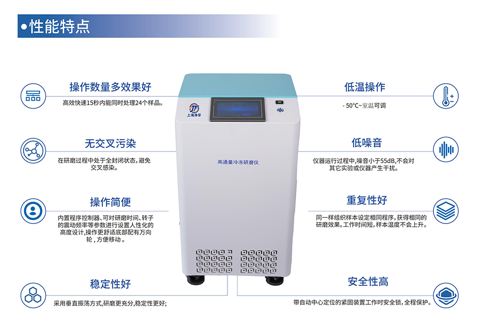 （已压缩）高通量立式冷冻研磨仪-JF-LD24S_021.jpg