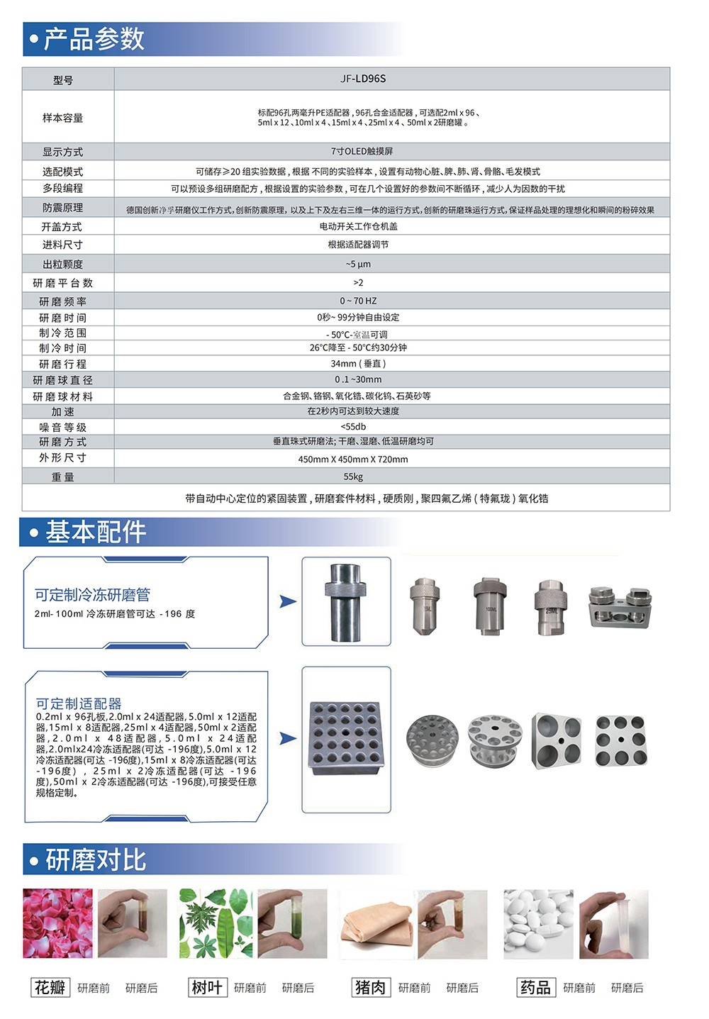 （已压缩）高通量立式冷冻研磨仪-JF-LD96S_031.jpg