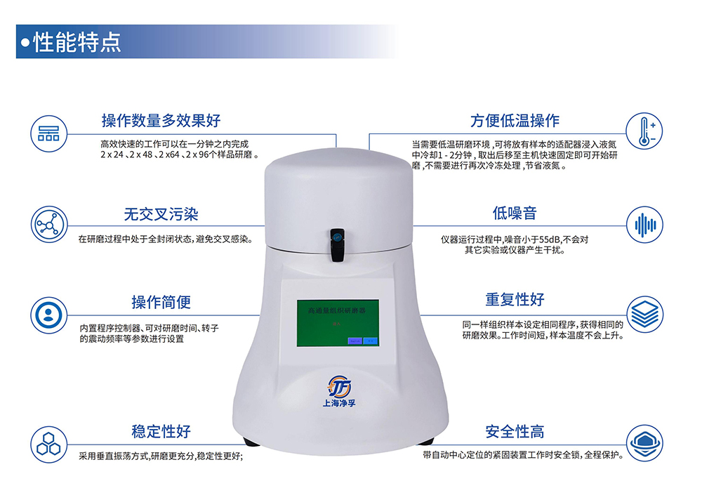 （已压缩）多样品研磨仪JF-96YS_021.jpg