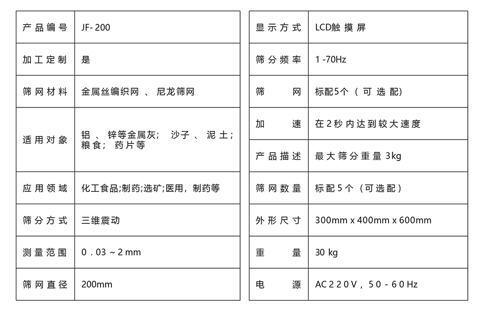 分析筛分仪JF-200-2.png